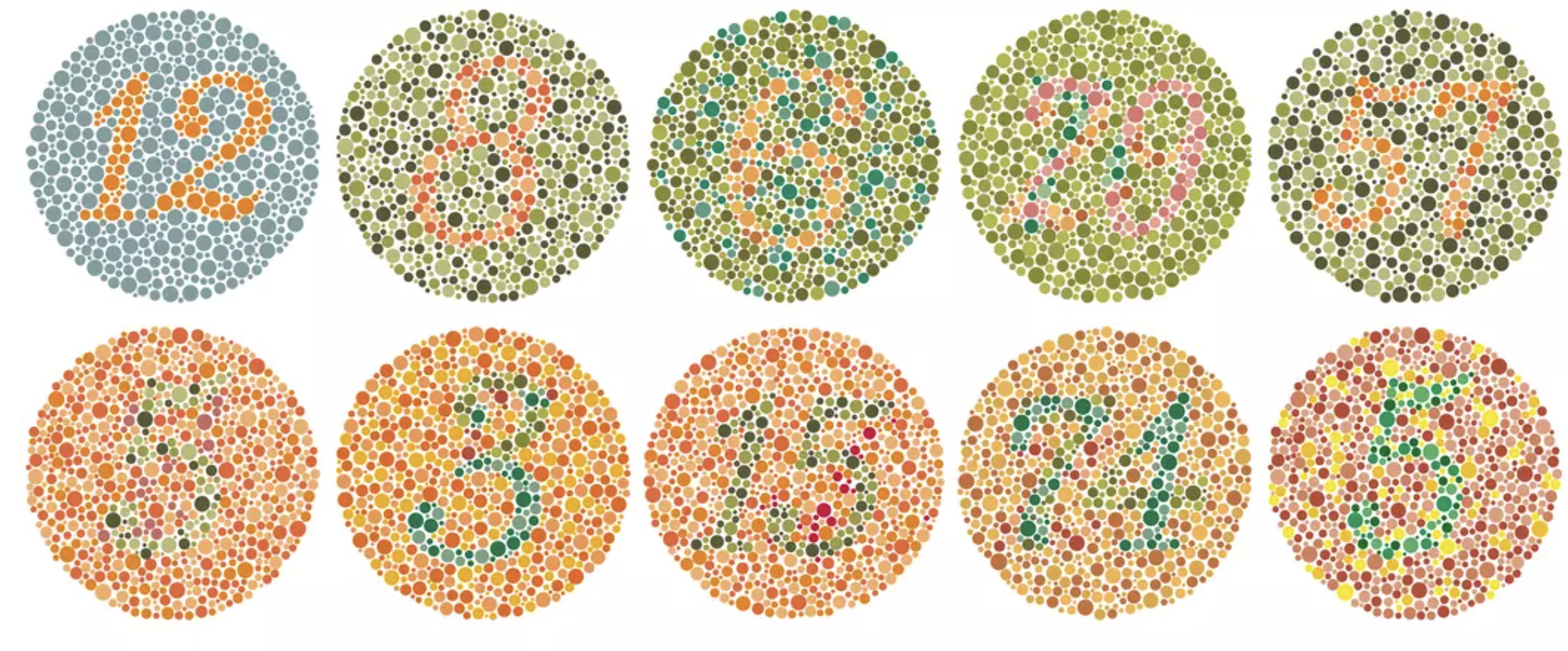 Daltonism test